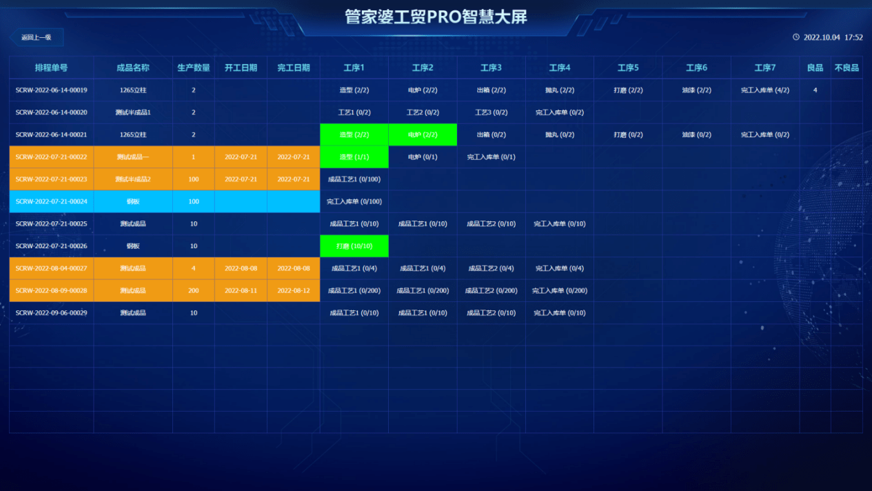 2020管家婆一肖一碼,可靠性方案操作_tShop35.287