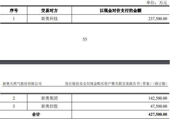 2024新奧正版免費下載,綜合分析解釋定義_HT28.69