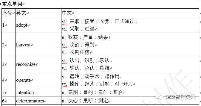 澳門最準資料大全免費,理論分析解析說明_工具版37.914