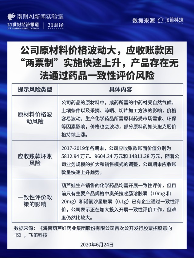 一碼一肖100%中用戶評價,快速響應(yīng)方案落實_戰(zhàn)略版38.707