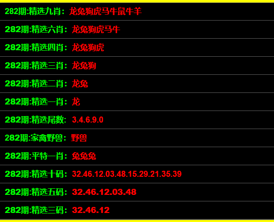 管家婆一碼一肖100準(zhǔn),涵蓋廣泛的說明方法_投資版32.994