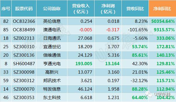 2024今晚澳門開特馬開什么,科學(xué)評估解析說明_策略版57.961