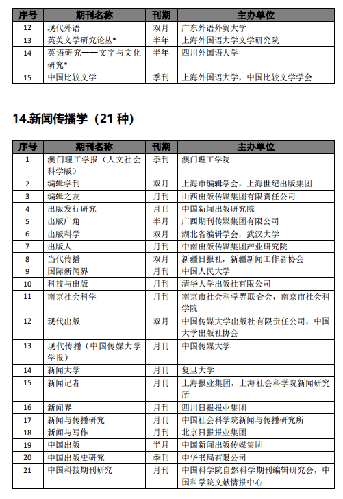 馬報最新一期資料圖2024版,實地驗證分析_粉絲款26.705