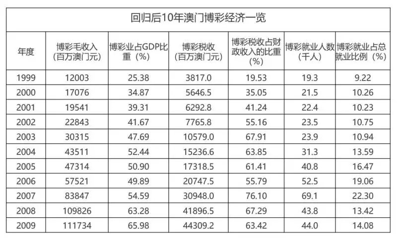 澳門王中王100%的資料一,靈活性執(zhí)行計(jì)劃_運(yùn)動版79.747