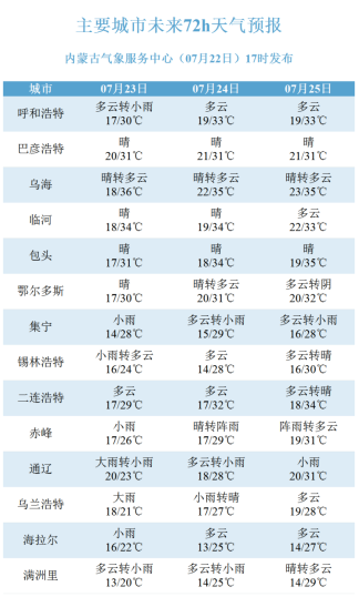 2024年新澳門今晚開獎結(jié)果2024年,專家意見解析_YE版57.804