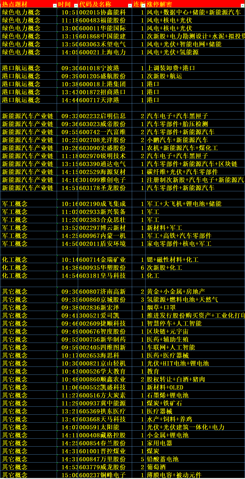 聯(lián)系我們 第9頁