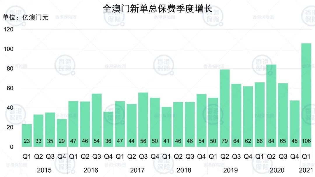 解決方案 第9頁