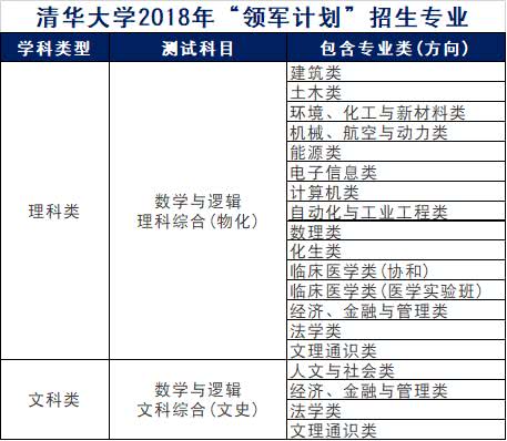 新澳資彩長(zhǎng)期免費(fèi)資料,實(shí)踐性計(jì)劃實(shí)施_冒險(xiǎn)版33.719