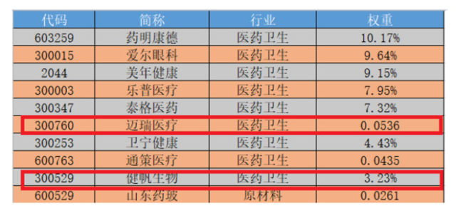 新聞中心 第8頁