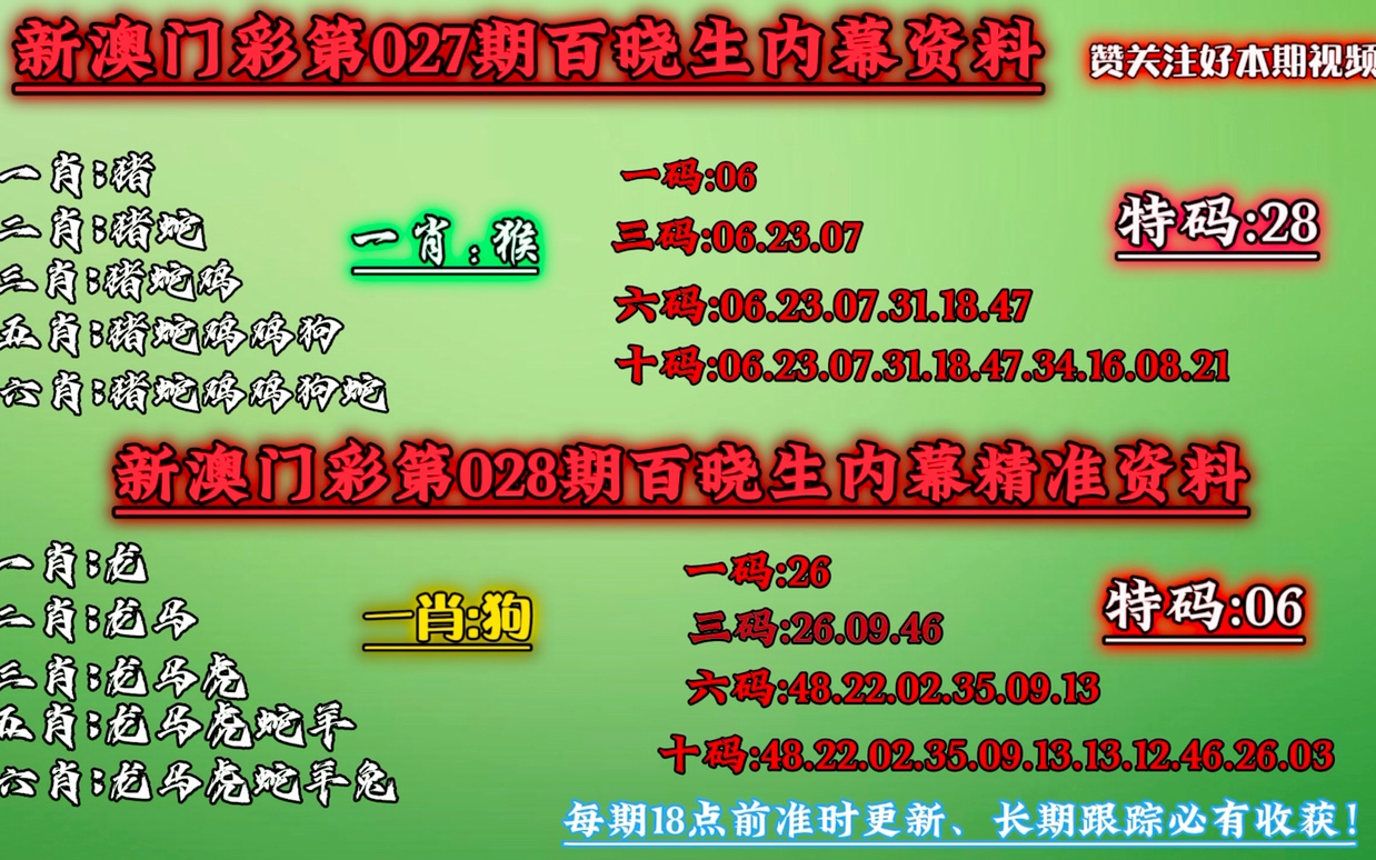 新澳門精準(zhǔn)四肖期期中特公開,收益說(shuō)明解析_桌面版57.537