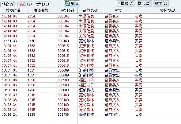 2024澳門今晚開獎號碼香港記錄,靈活性操作方案_Max79.31