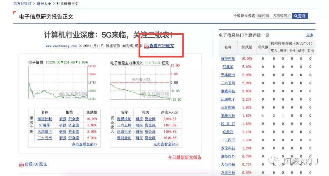 2024澳彩免費(fèi)公開資料查詢,實(shí)地評估數(shù)據(jù)策略_升級版91.435