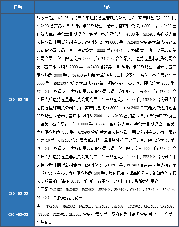 新奧門天天資料,數(shù)據(jù)資料解釋落實_2D86.224