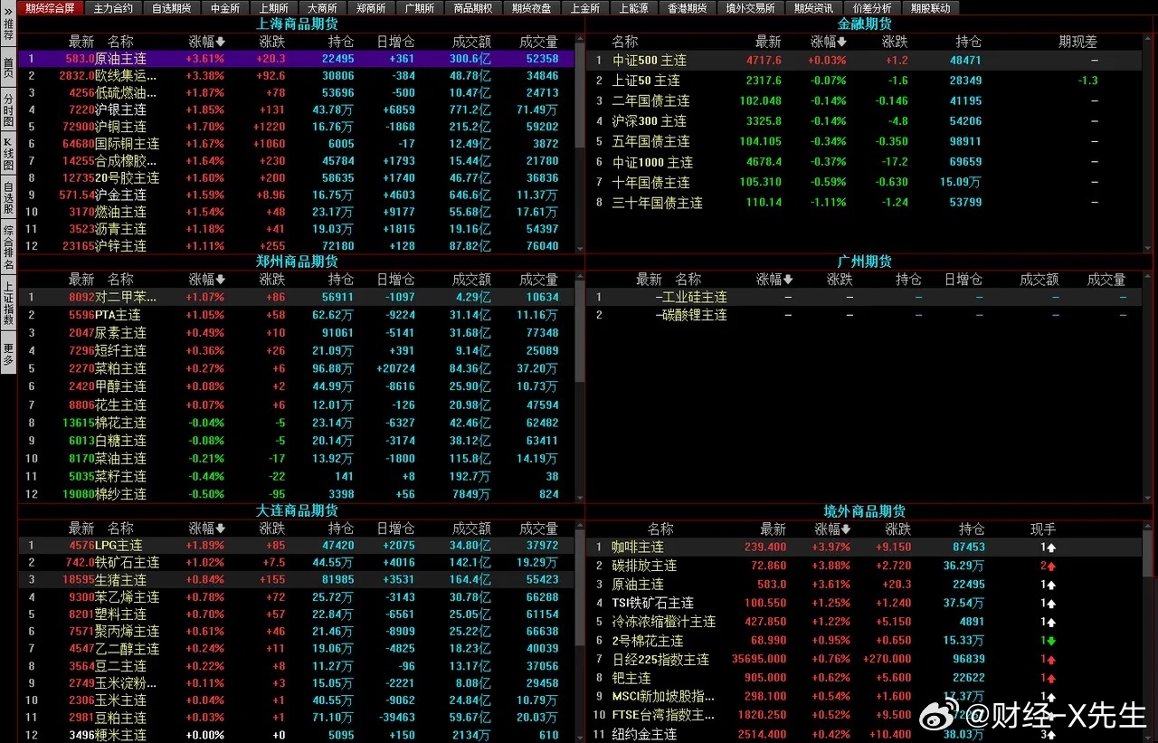 25049.0cm新奧彩40063,實(shí)地解析數(shù)據(jù)考察_9DM55.28