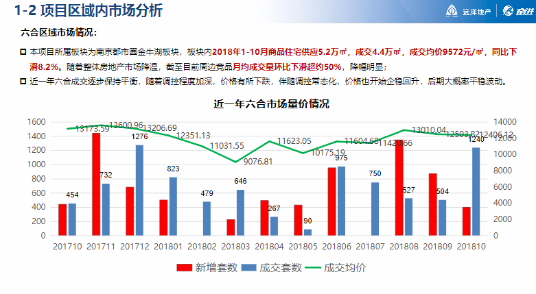 Oo輕舞傾城oO