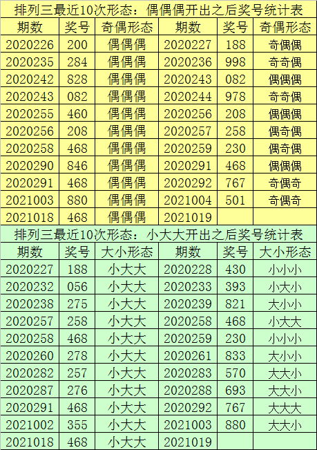 最準(zhǔn)一肖一碼一一子中特37b,深度應(yīng)用數(shù)據(jù)解析_黃金版68.891