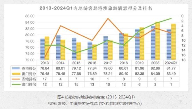 新聞中心 第6頁