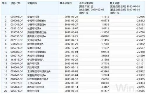 揭秘提升2024一碼一肖,100%精準,專業(yè)評估解析_Harmony款65.417