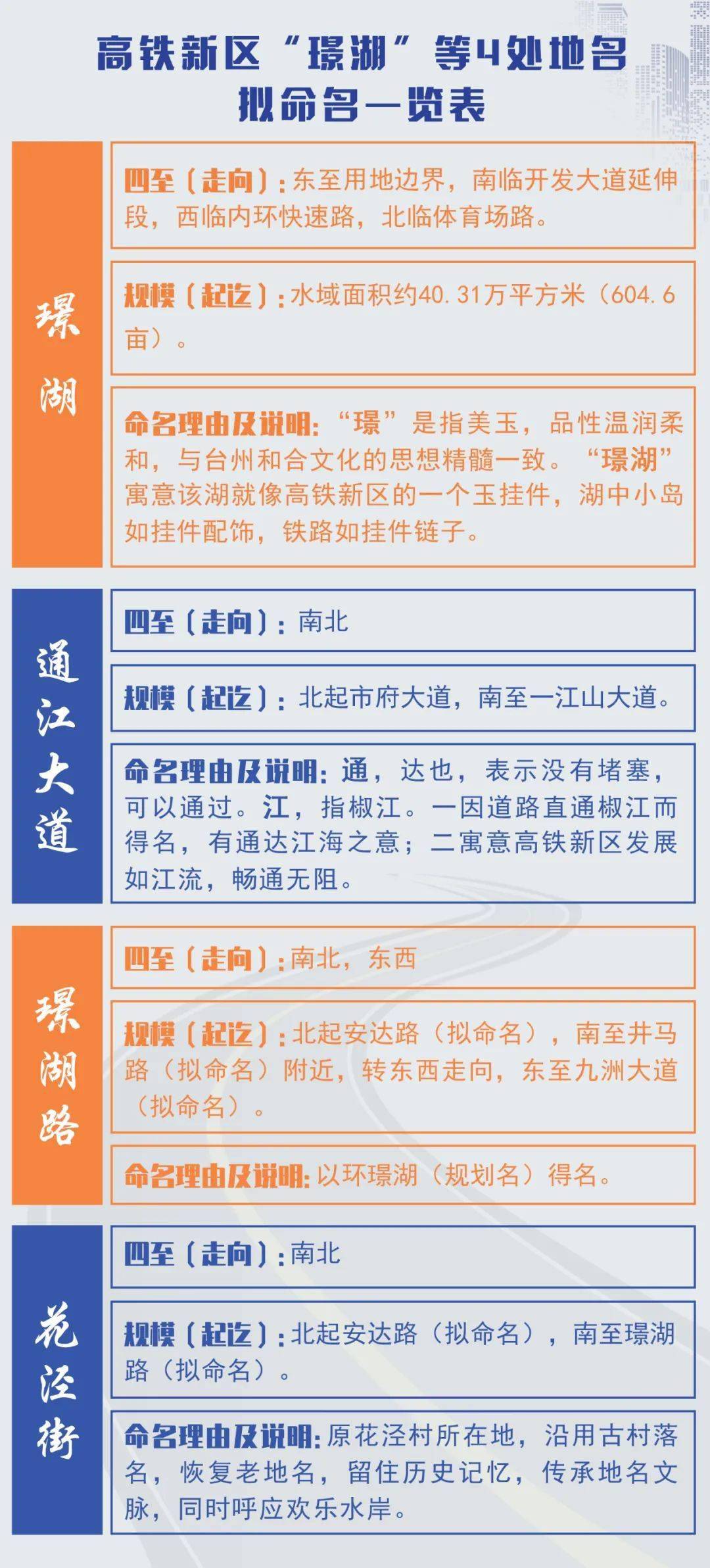 16012cm澳彩官網(wǎng)免費(fèi)查詢方式,綜合性計劃定義評估_WP版97.884