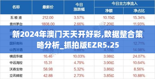 2024年天天開好彩資料,實地考察數(shù)據(jù)設(shè)計_Linux61.979