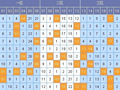 一碼一肖100%精準(zhǔn),深入分析定義策略_Console83.74