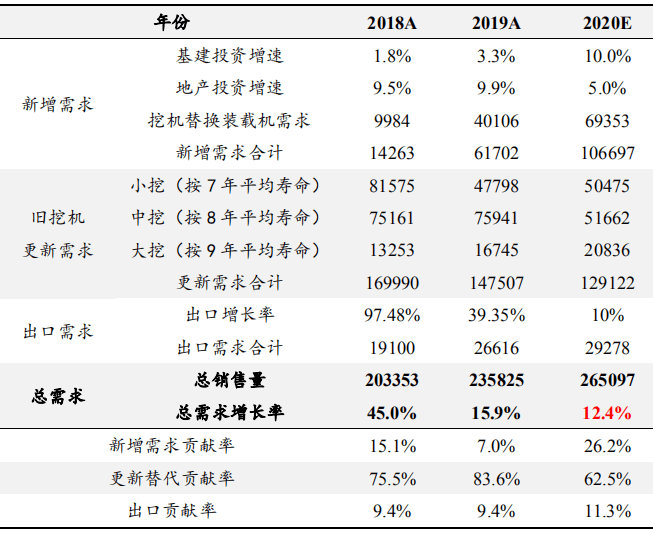 天つ使つ淚