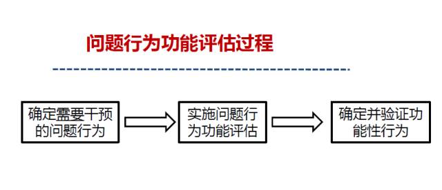 新聞中心 第3頁