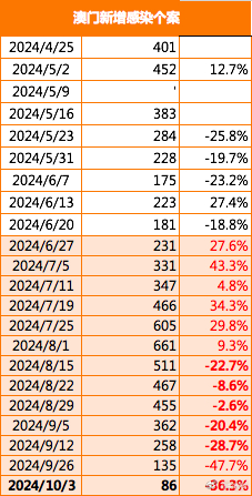 新澳門(mén)2024年資料版本,多元化策略執(zhí)行_探索版26.294