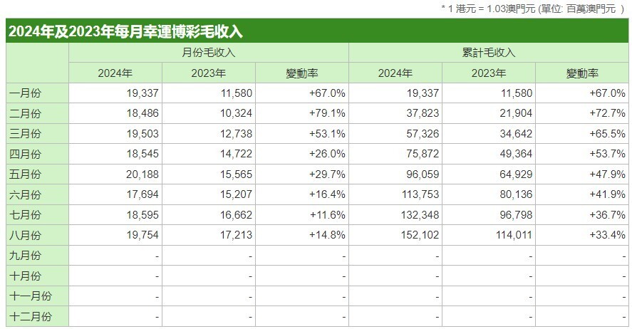 澳門王中王六碼新澳門,收益成語分析定義_潮流版38.385