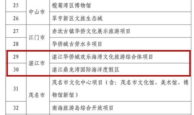 廣東八二站資料大全正版官網(wǎng),靈活性計劃實施_特別版27.244