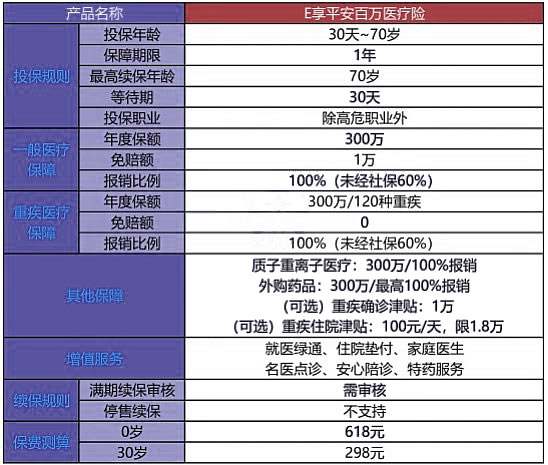 精準(zhǔn)一肖100%準(zhǔn)確精準(zhǔn)的含義,安全設(shè)計(jì)解析策略_完整版60.272