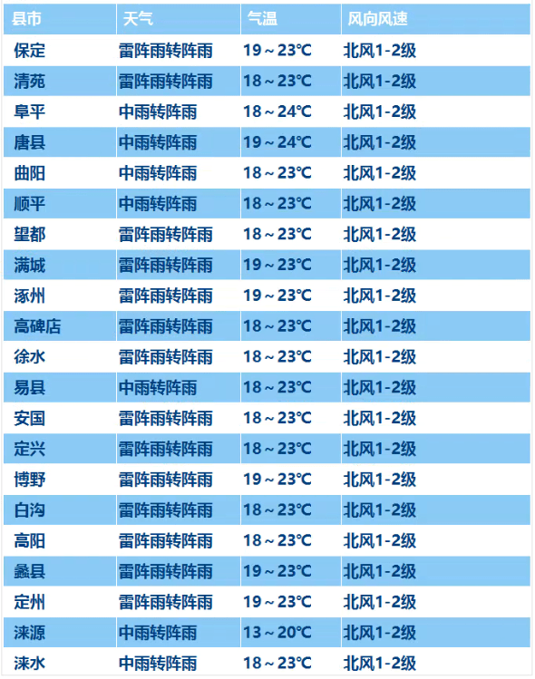 新澳今晚開(kāi)什么號(hào)碼,數(shù)據(jù)實(shí)施導(dǎo)向_X版53.799