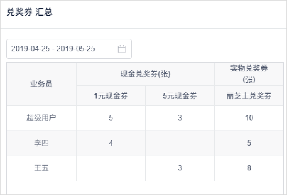 管家婆100%中獎,系統(tǒng)化評估說明_4K版73.702