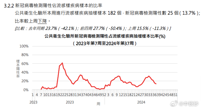 澳門王中王100%的資料2024,實地數(shù)據(jù)執(zhí)行分析_HT63.488