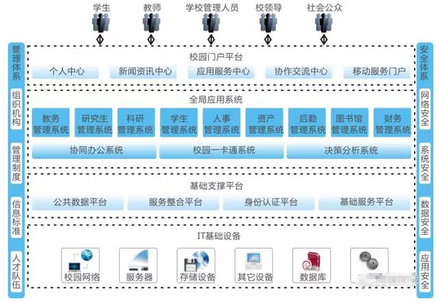 管家婆一碼中獎(jiǎng),數(shù)據(jù)整合策略解析_suite41.475