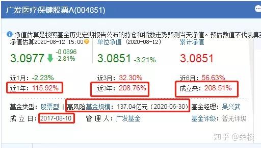 資料大全正版資料免費(fèi),收益成語分析落實(shí)_MP61.889