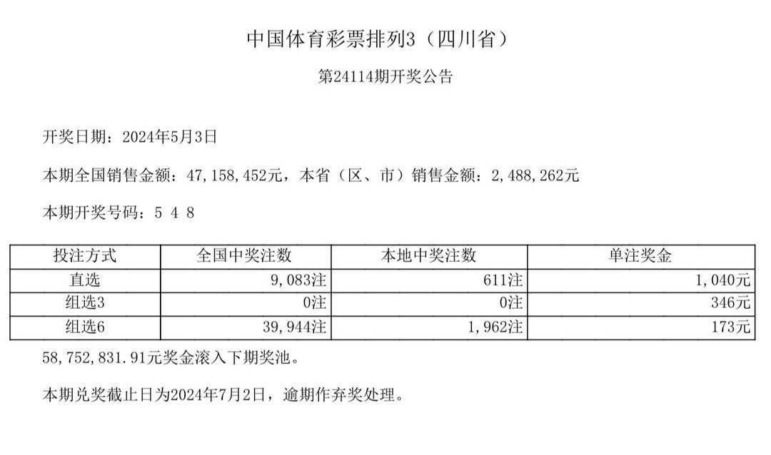 白小姐三肖中特開獎(jiǎng)結(jié)果,經(jīng)濟(jì)方案解析_Superior68.651