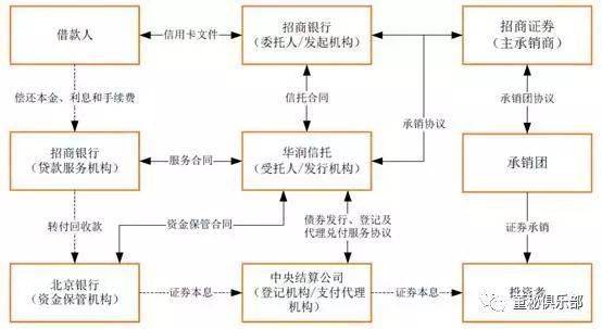 香港掛牌正版之全篇最完整篇整體解答,全面數(shù)據(jù)策略解析_入門版48.691