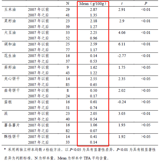 新澳內(nèi)部資料精準(zhǔn)一碼波色表,經(jīng)典說明解析_冒險(xiǎn)款42.265