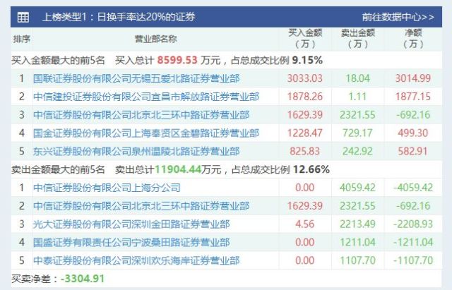 澳門六開獎結(jié)果2023開獎記錄查詢網(wǎng)站,科學解答解釋落實_Galaxy82.259