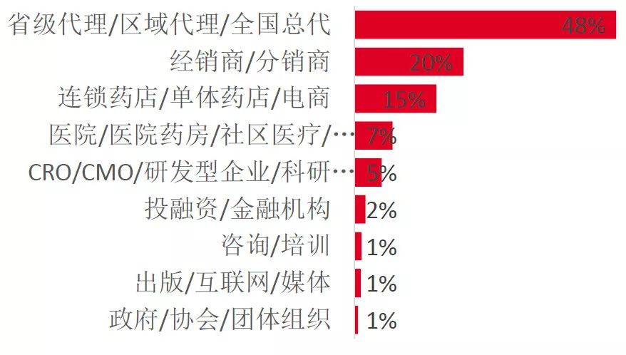 澳門一碼中精準一碼免費中特論壇答案解,確保成語解釋落實的問題_D版34.175