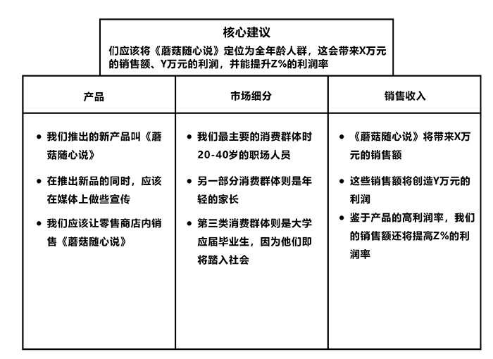 白小姐一肖一碼100正確,結(jié)構(gòu)化推進(jìn)評(píng)估_T52.168