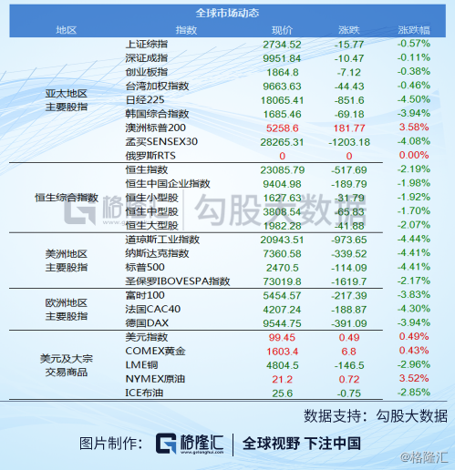 新澳門內(nèi)部一碼精準(zhǔn)公開(kāi),全面數(shù)據(jù)解釋定義_AR版80.107