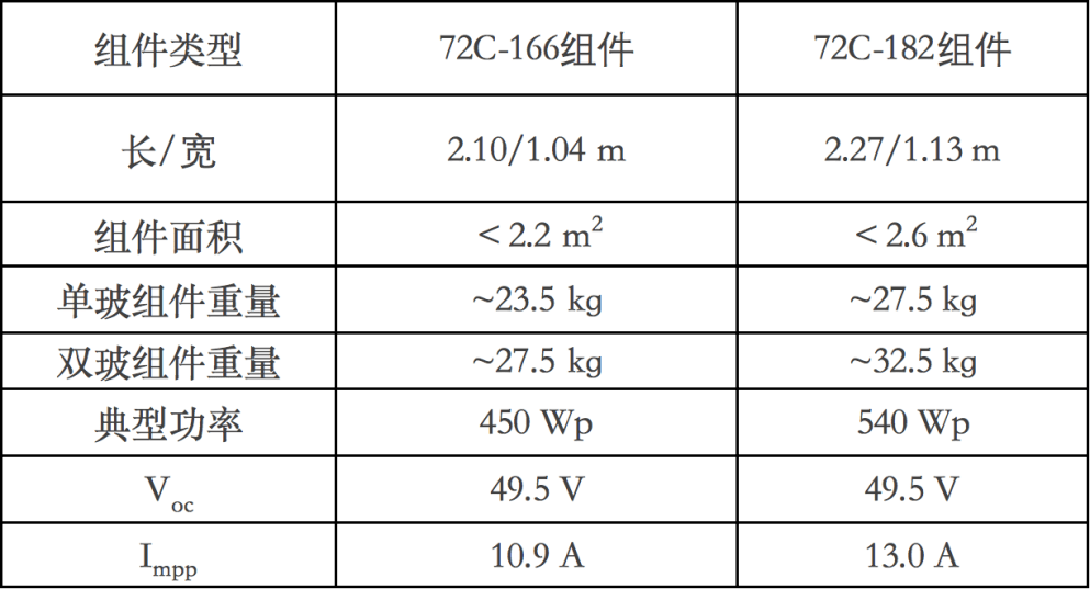 香港二四六開獎免費結果,仿真技術方案實現_界面版15.696