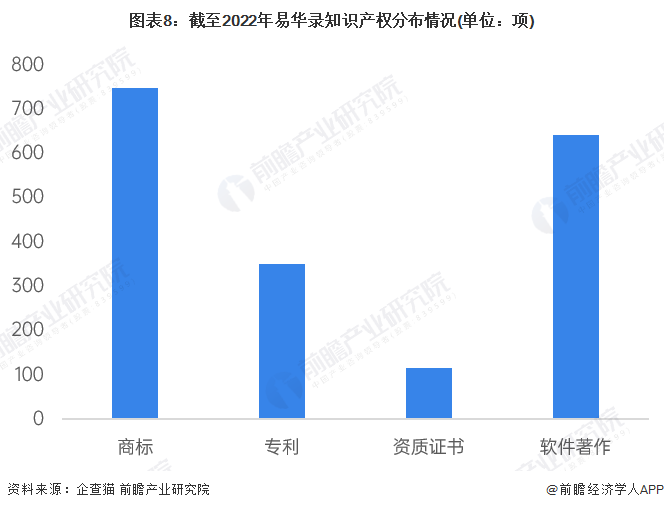 馬會(huì)香港7777788888,全面實(shí)施策略數(shù)據(jù)_Premium83.243