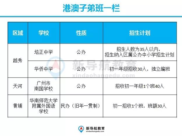 2024澳門今期開獎結(jié)果,可靠策略分析_特供款22.384