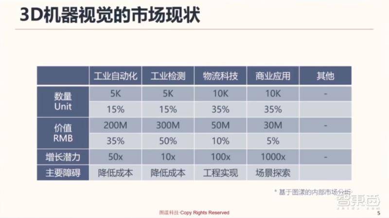 王中王72385.cσm查詢,現狀分析解釋定義_Advanced74.137