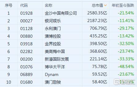 澳門(mén)王中王100%期期中一期,收益說(shuō)明解析_微型版23.179