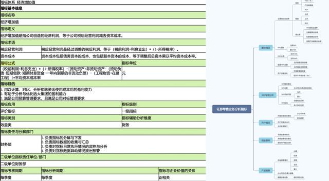 新澳門期期免費(fèi)資料,全面數(shù)據(jù)策略解析_鉑金版97.755