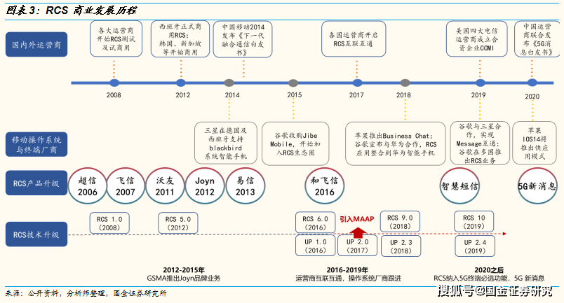 2024新奧資料免費(fèi)精準(zhǔn)天天大全,未來展望解析說明_vShop24.314